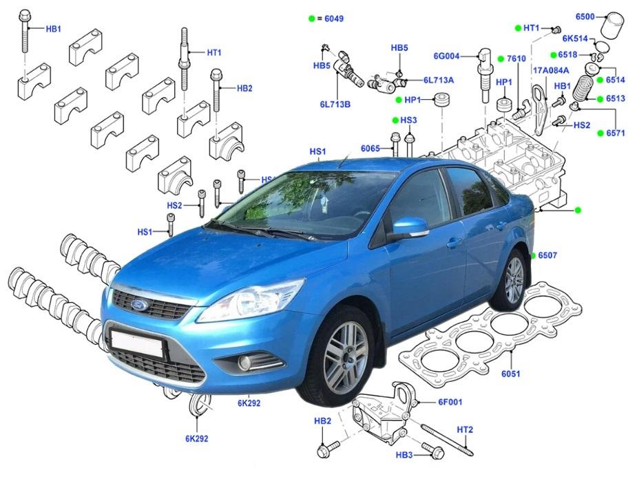 Ремонт двигателя автомобиля Ford Focus CB4 | 2004–2008 | 2 поколение | 1,6 л. 115 л. с.