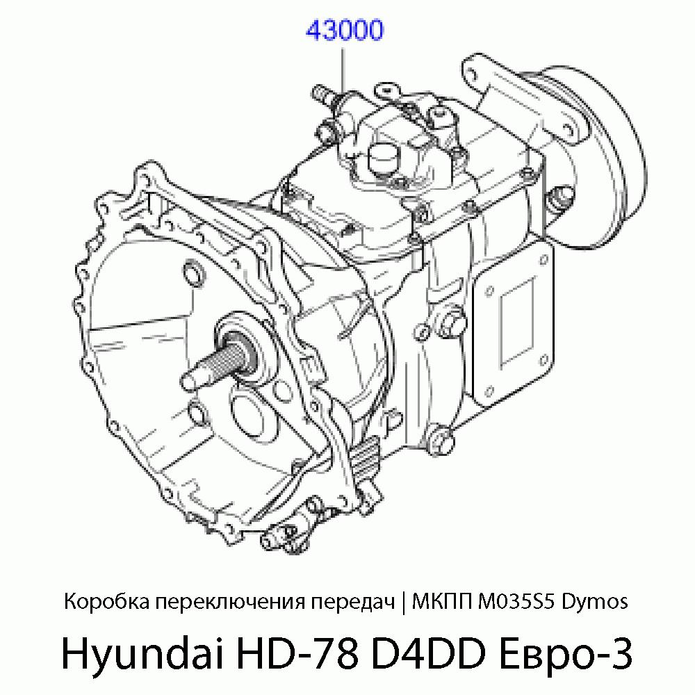 Коробка переключения передач (МКПП M035S5 Dymos) Hyundai HD-78 D4DD Евро-3 | Оригинал