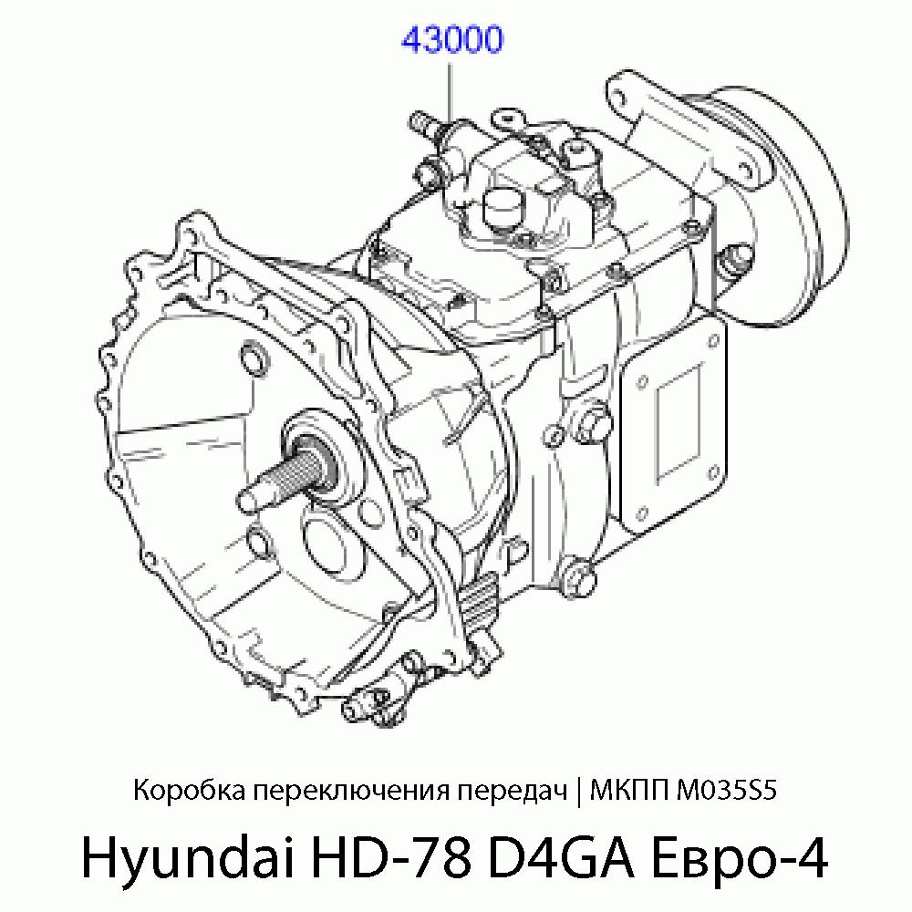 Коробка переключения передач (МКПП M035S5) Hyundai HD-78 D4GA Евро-4 | Оригинал