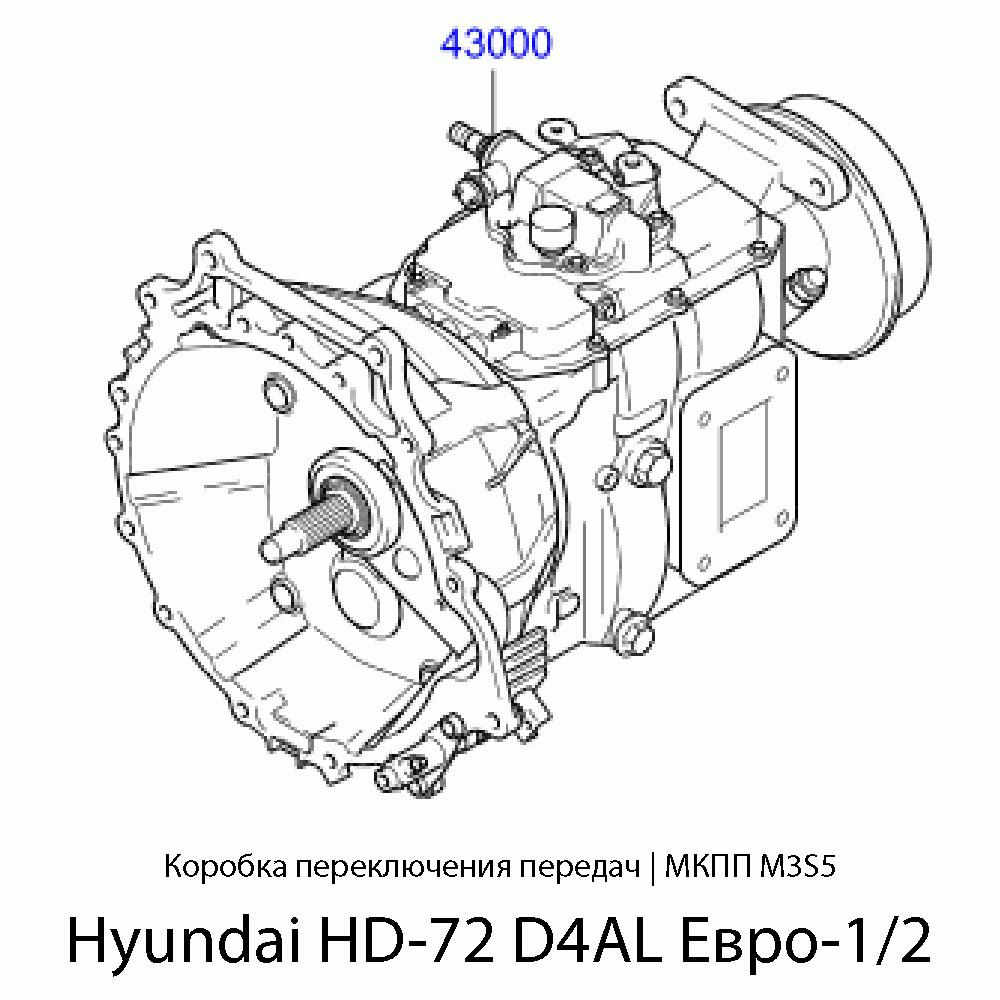 Коробка переключения передач (МКПП M3S5) Hyundai HD-72 D4AL Евро-1/2 | Оригинал